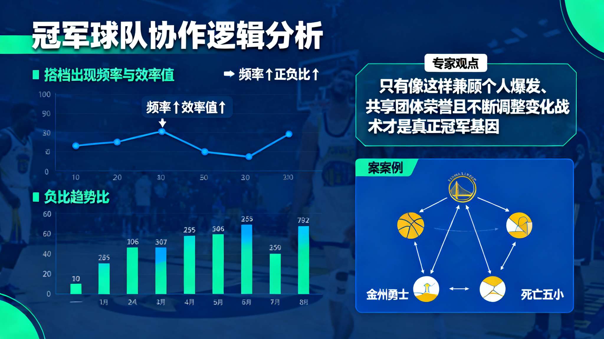 哈登总助攻排名 哈登总助攻排名
